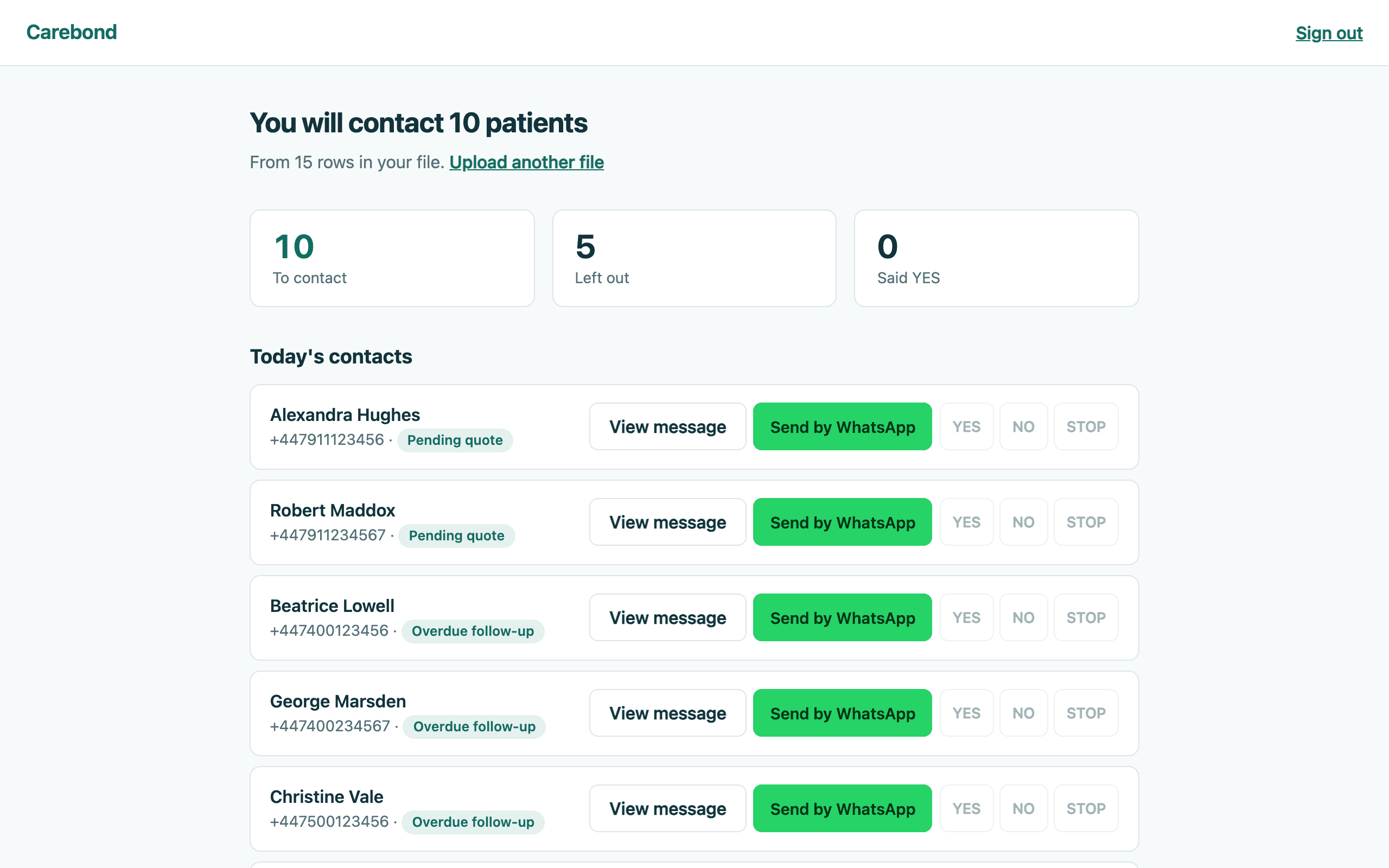 Carebond showing the queue of patients to contact, the prepared message and the reply buttons