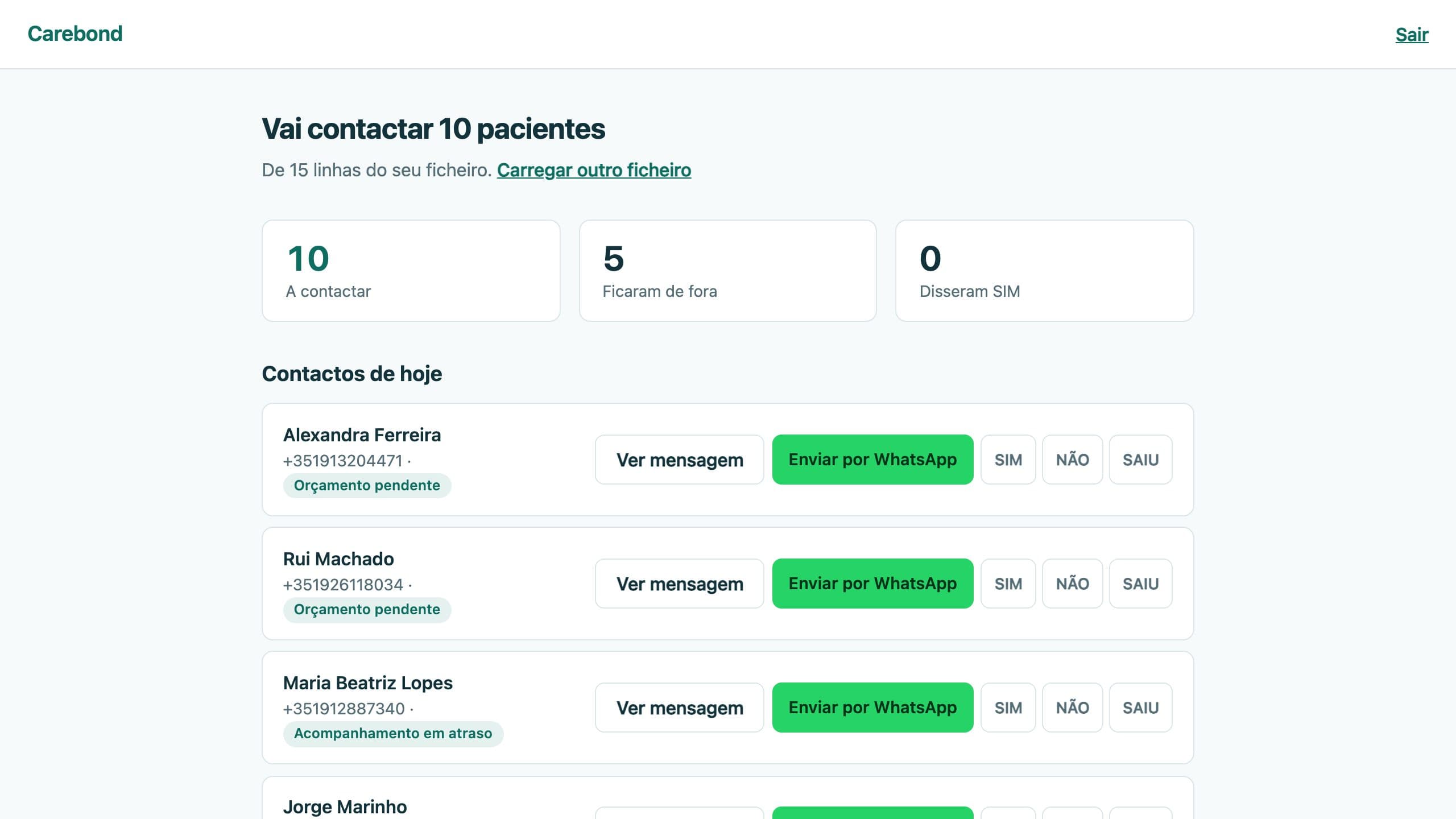 Fila diária do Carebond com os contactos prioritários