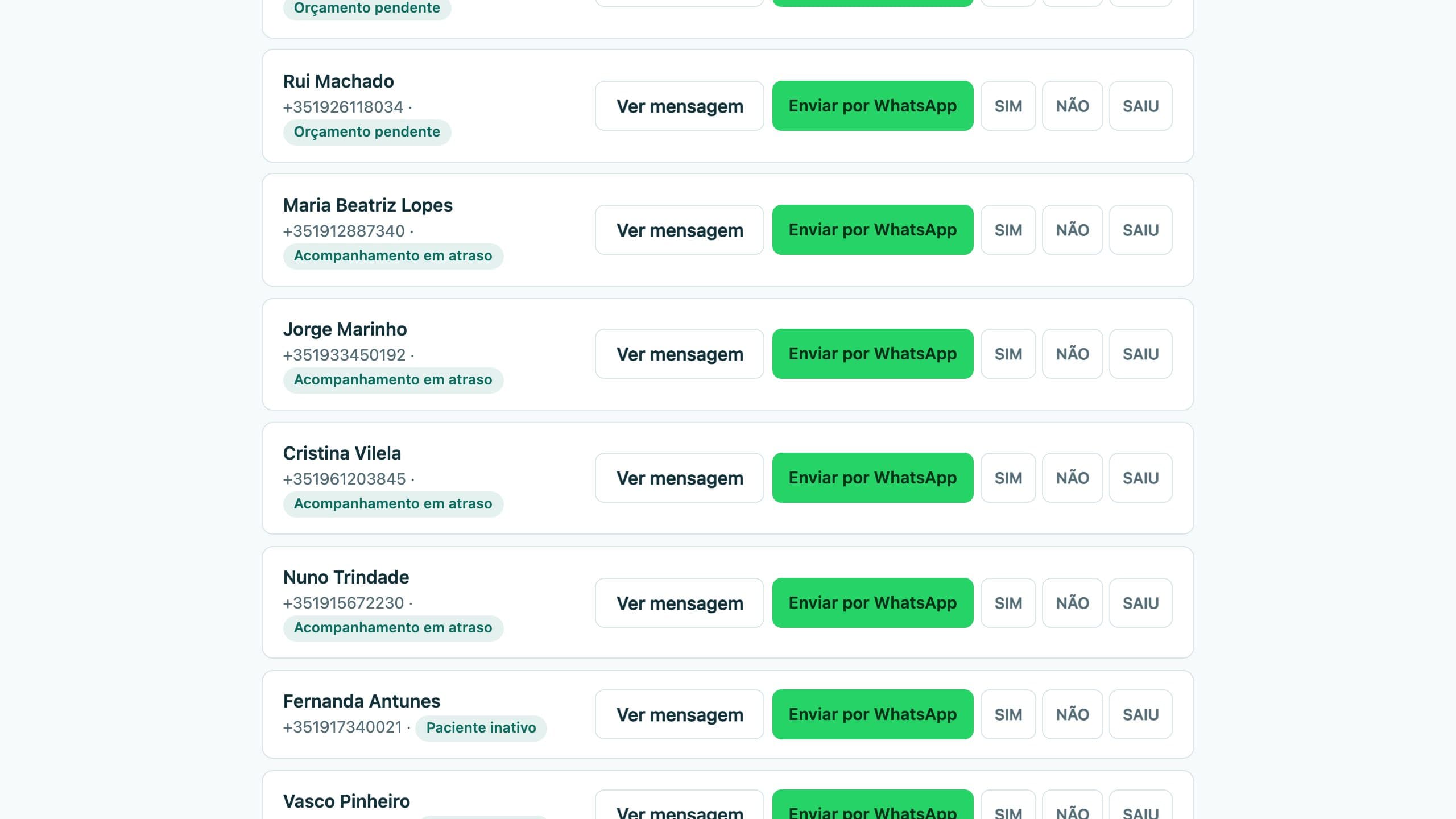 Contactos tratados individualmente no Carebond